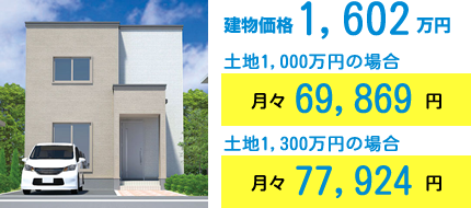 建物価格1,602万円